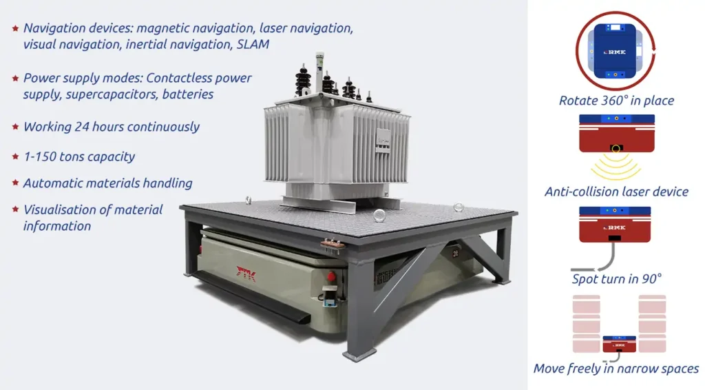 agv automated guided cart