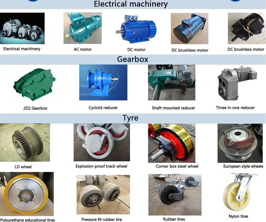 Omnidirectional Transfer Trolley Parts
