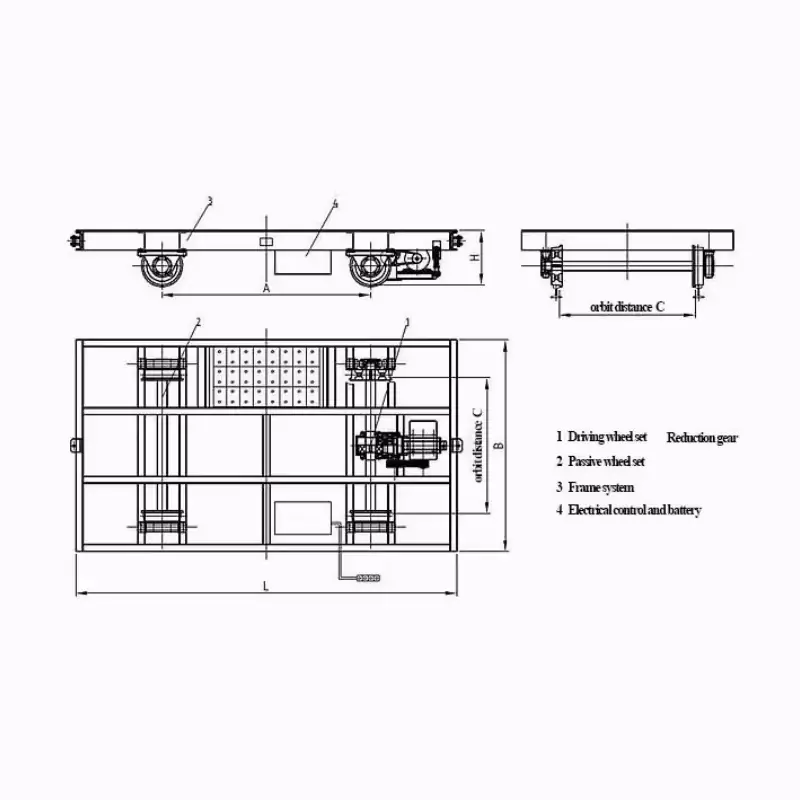 custom-steel-coil-transfer-cart