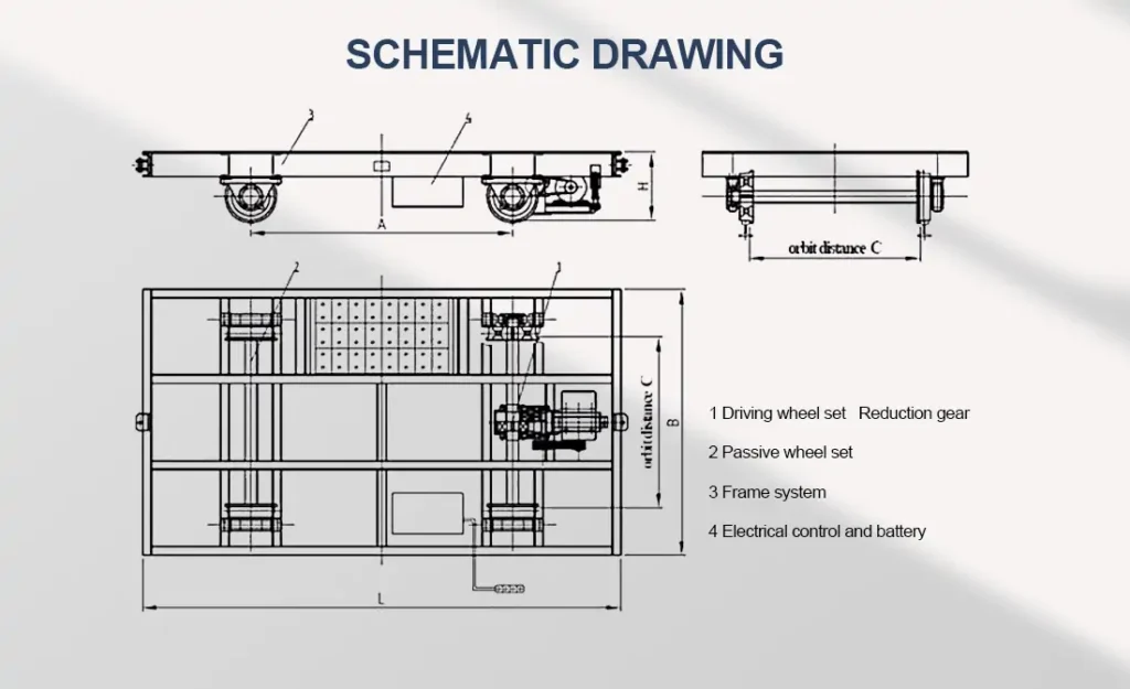 transfer cart drawing design
