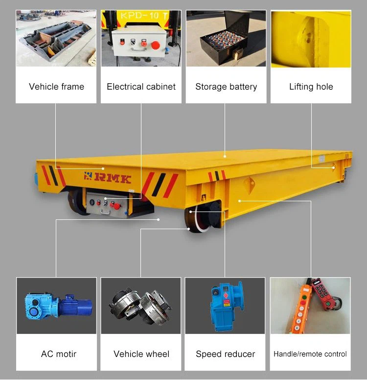 Customized Battery Operated Transfer Trolley