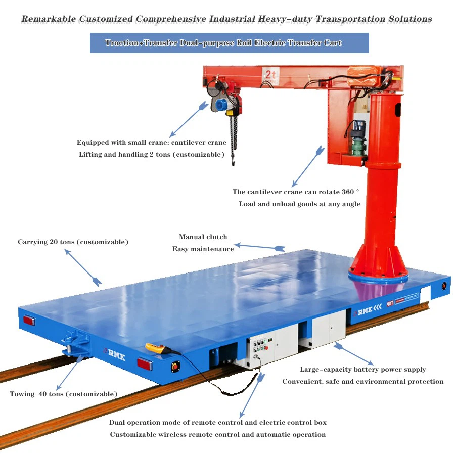 Rail Mounted Transfer Trolley