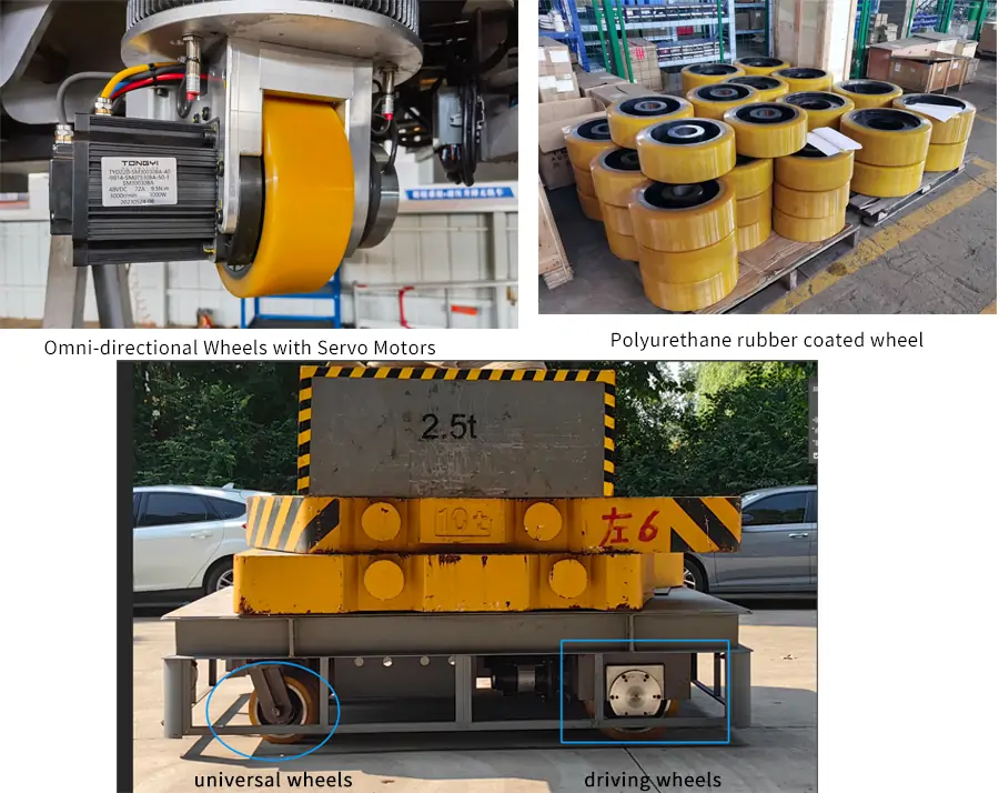 Types of wheels for transfer carts