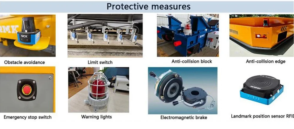 التدابير الوقائية