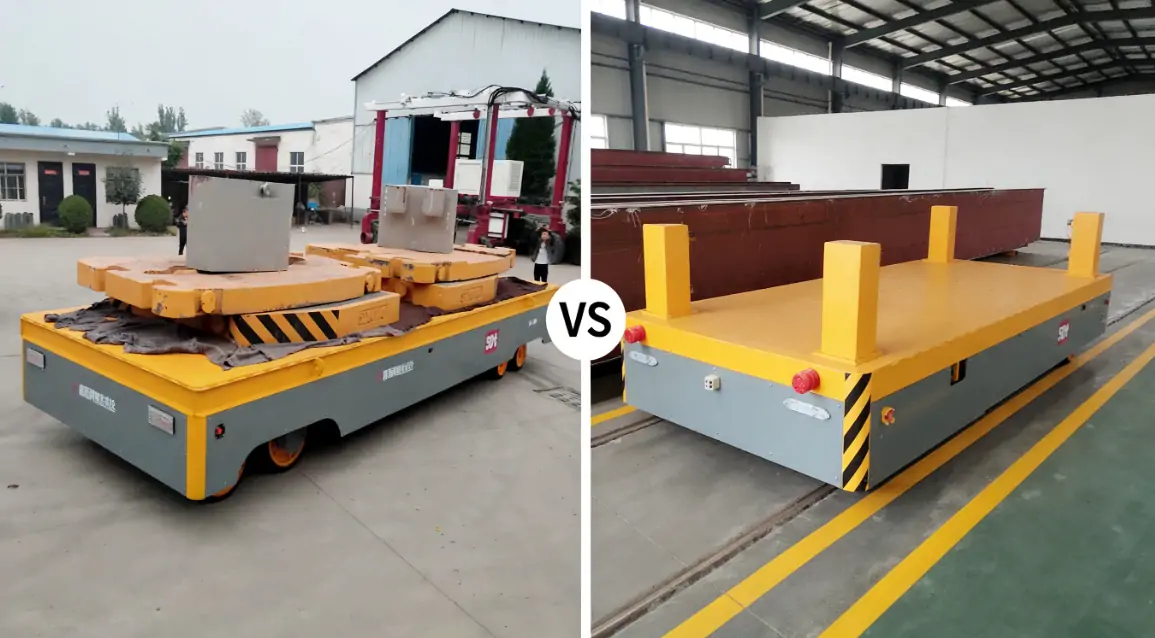 F3 Rgv AGV Vs RGV: Differences, Applications, And How To Choose - Remarkable