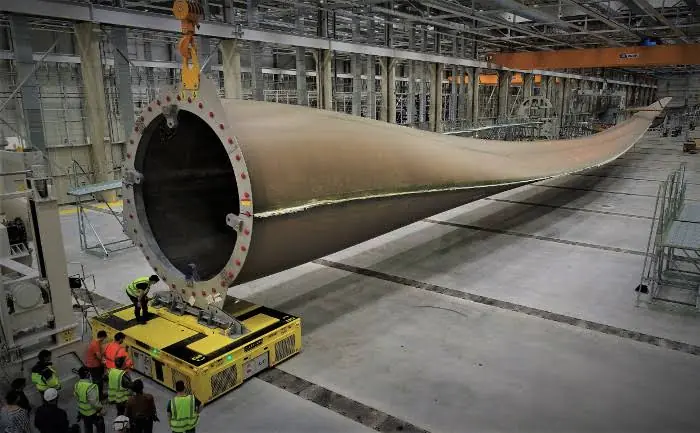 wind power equipment manufacturer